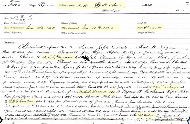 Sample chronometer log page