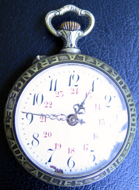 watch face