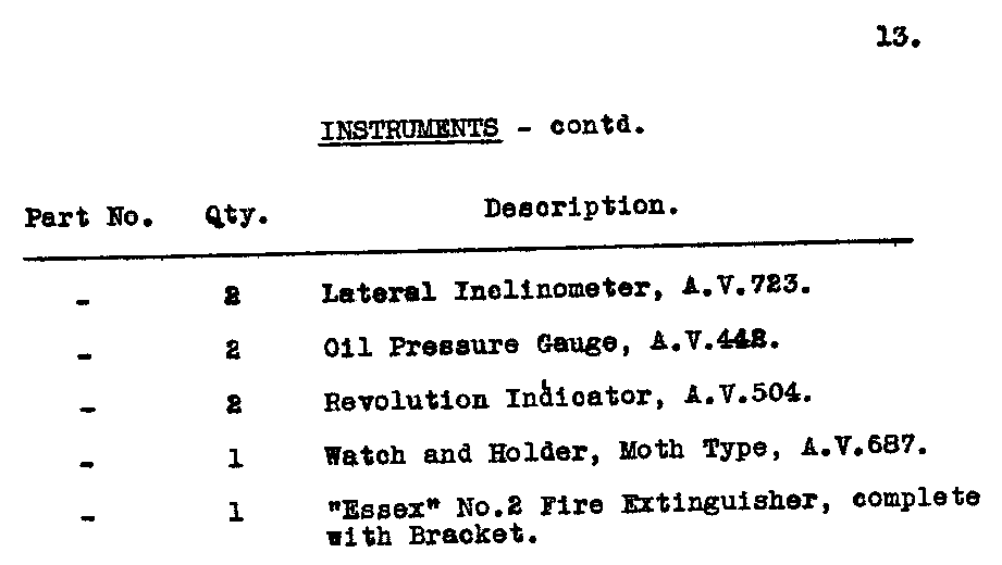 Dehavilland A.V.687 reference