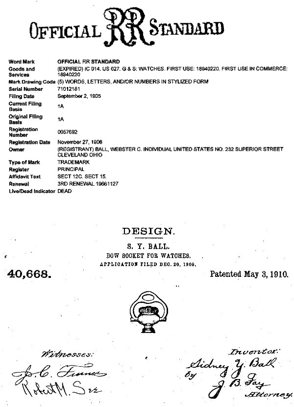 Ball-Trademark-Patent