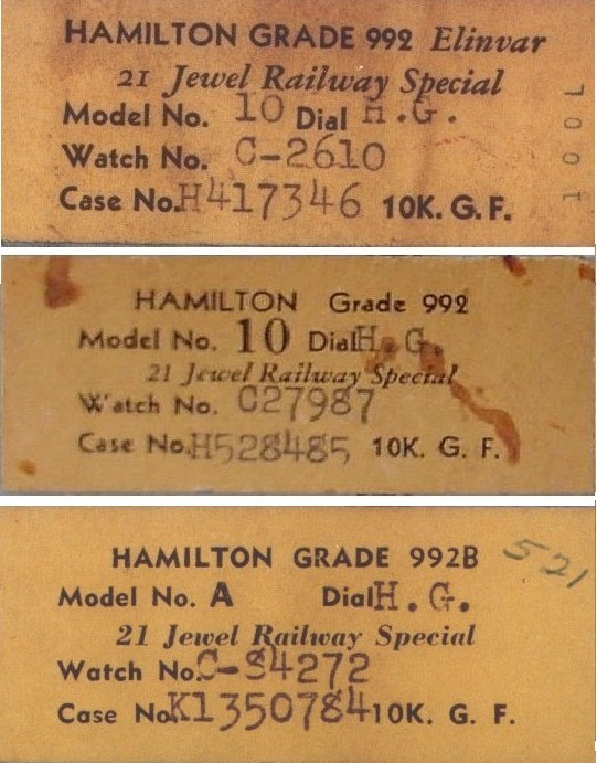 Hamilton 992B Labels