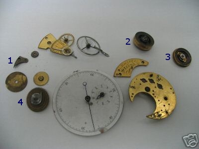 strand chrono bits