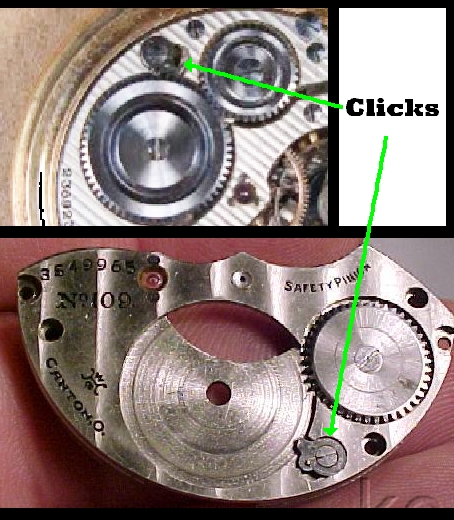 clicks