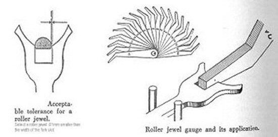 roller jewel