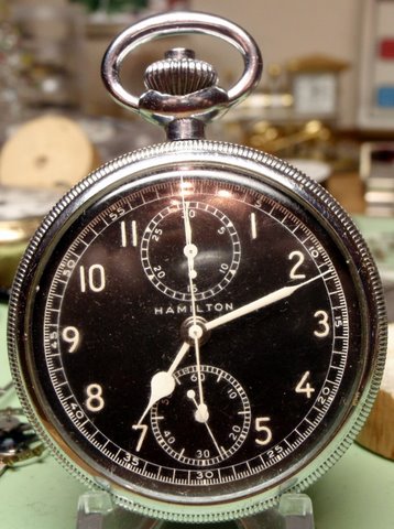 dial