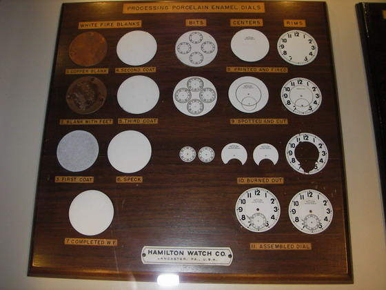 Hamilton display on the manufacturing process of porclean dials