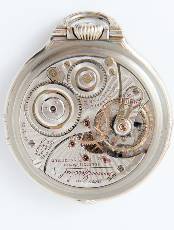 Watch Movement