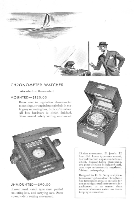 Page from 1948 Hamilton catalog