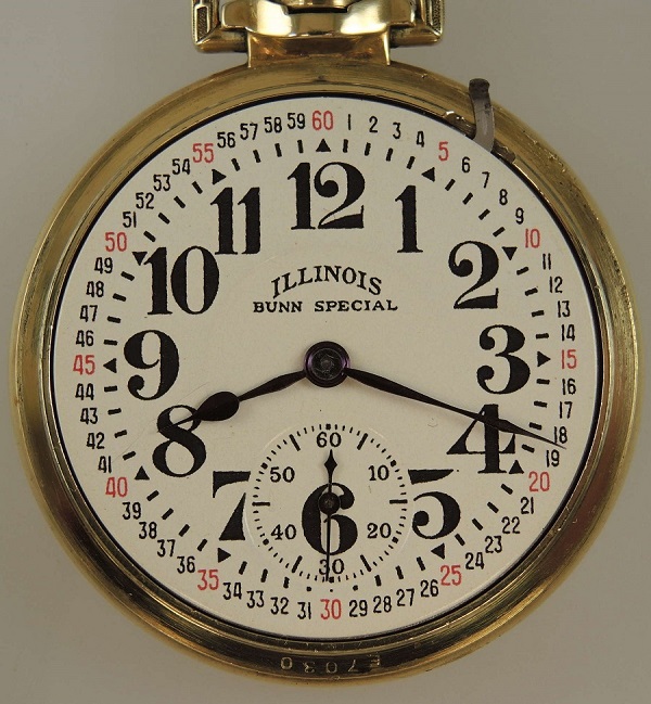Fake Dial