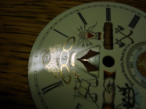 Dial closeup