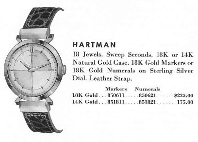 Hartman 1953