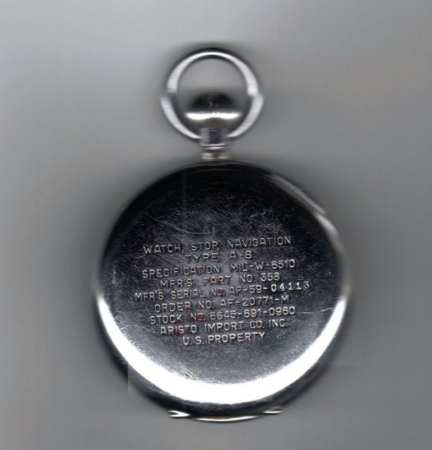 mil watch back