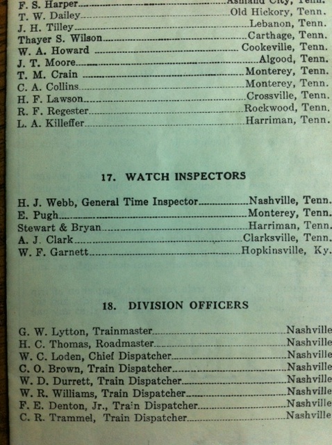Watch Inspectors