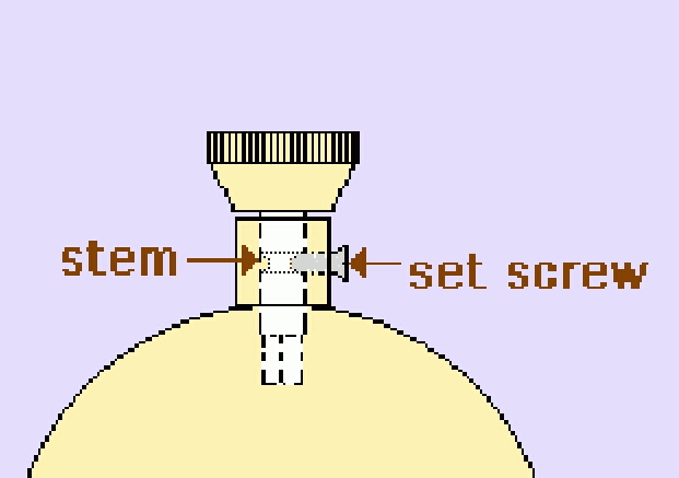 LS Stem setup