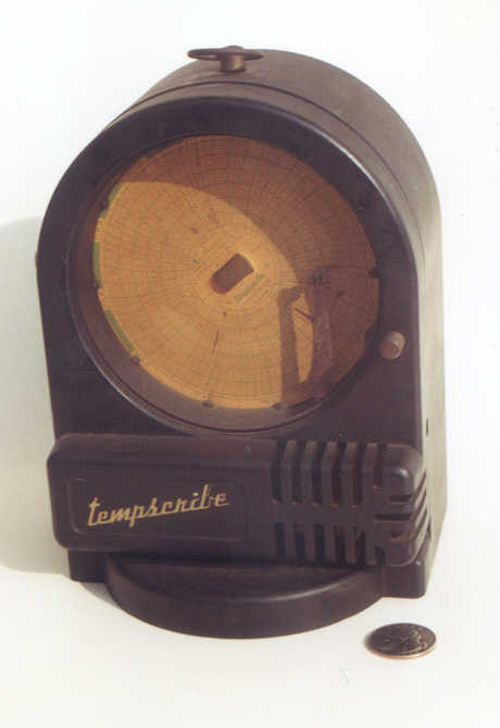 Tempscribe