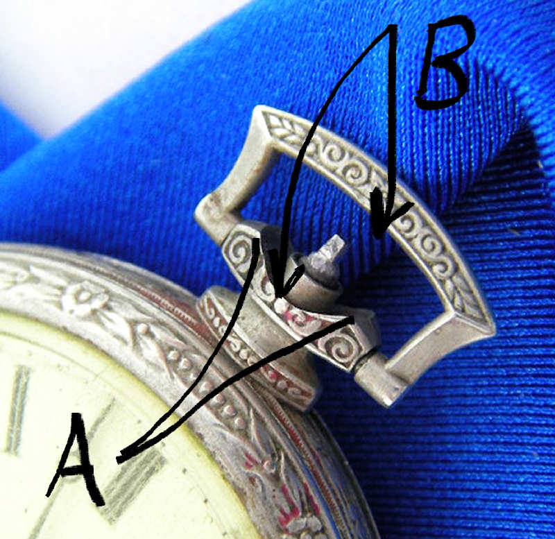 Crown Sizes